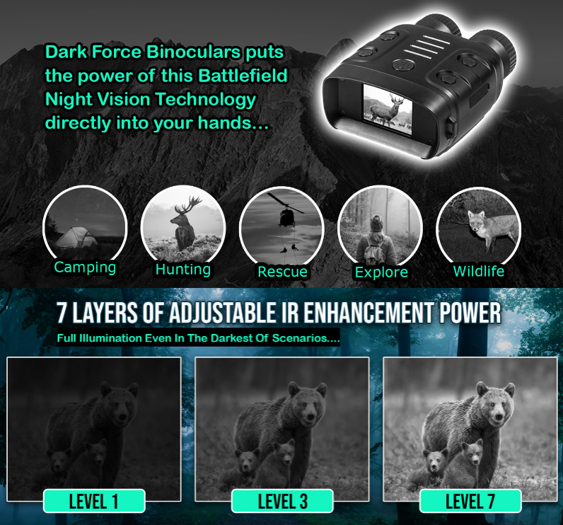 DarkForce Night Vision Binoculars Review: Tactical Night Vision at an Incredible Price