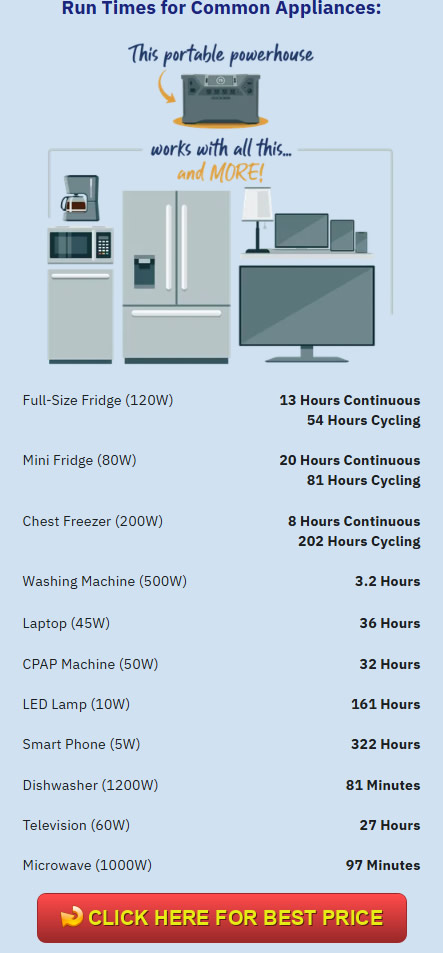 https://grimstactical.com/product/4p2500solargen/